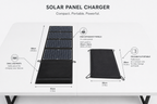 30W Portable Solar Panel