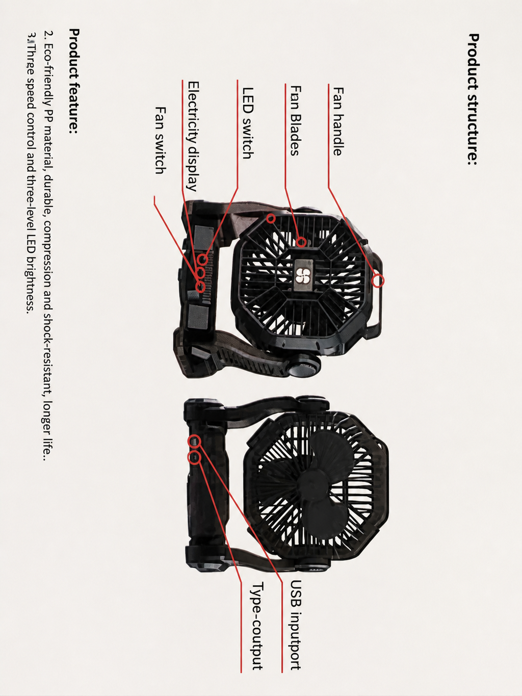 Portable Camping Fan and Lantern with Power Bank and Light