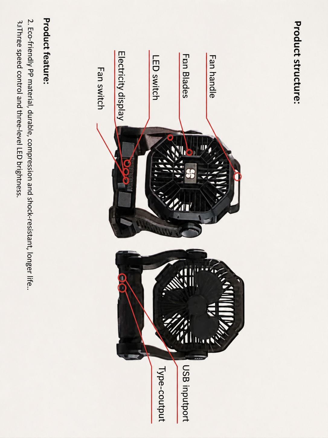 Portable Camping Fan and Lantern with Power Bank and Light