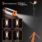 Adjustable Camp LED Light