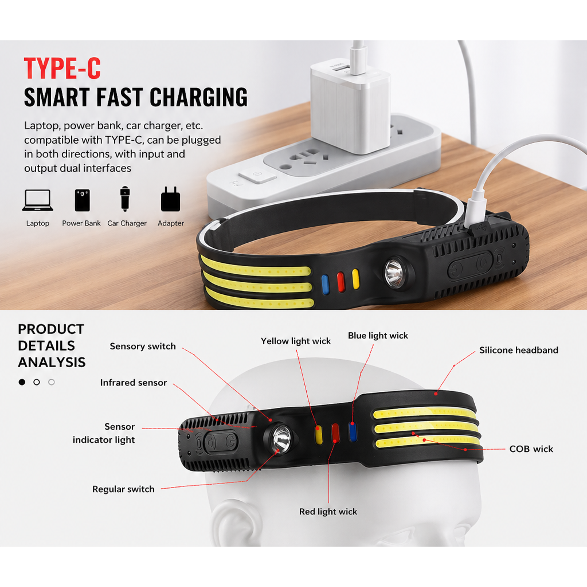Rechargeable Dual-Light Silicone Sensor Headlamp